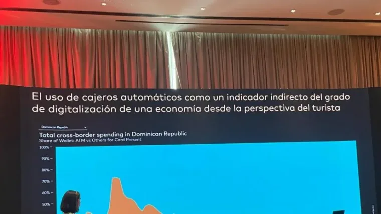 Pagos digitales reducen uso de cajeros e impulsan el gasto