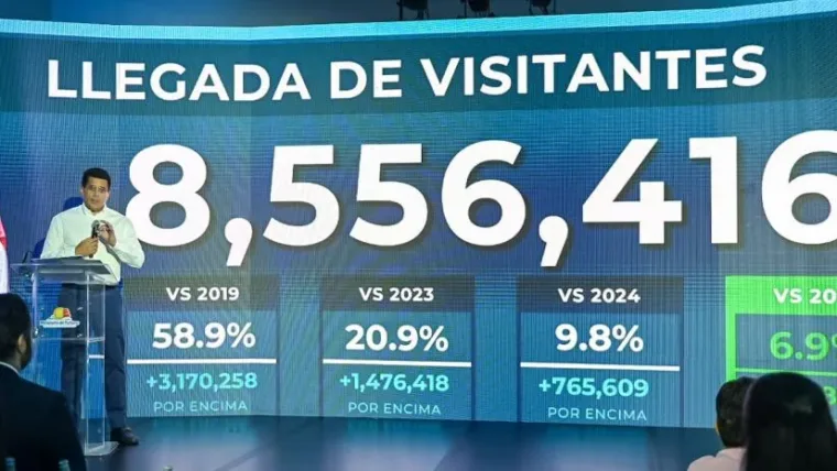 Turismo registra más de ocho millones de visitantes que